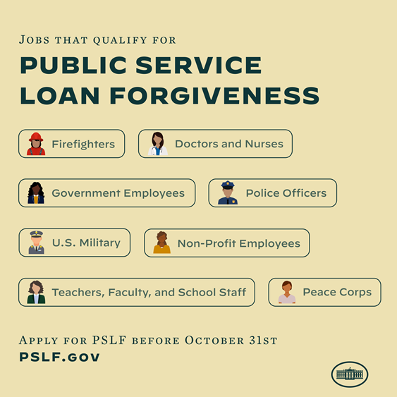 Public Student Loan Forgiveness