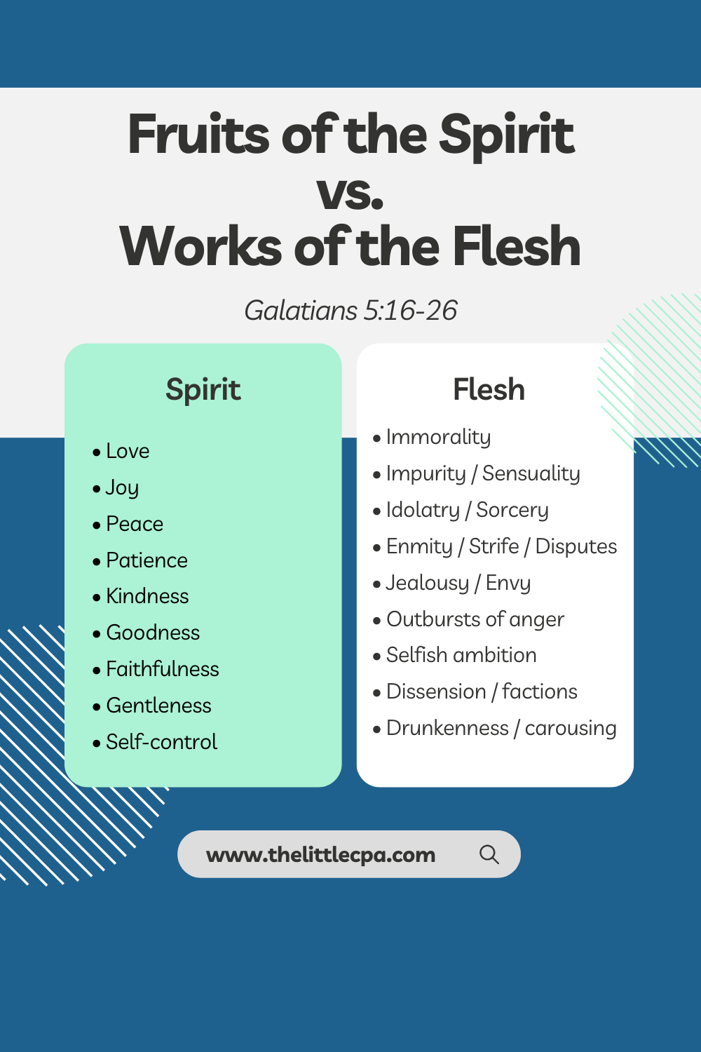 fruits of the spirit galatians 5
